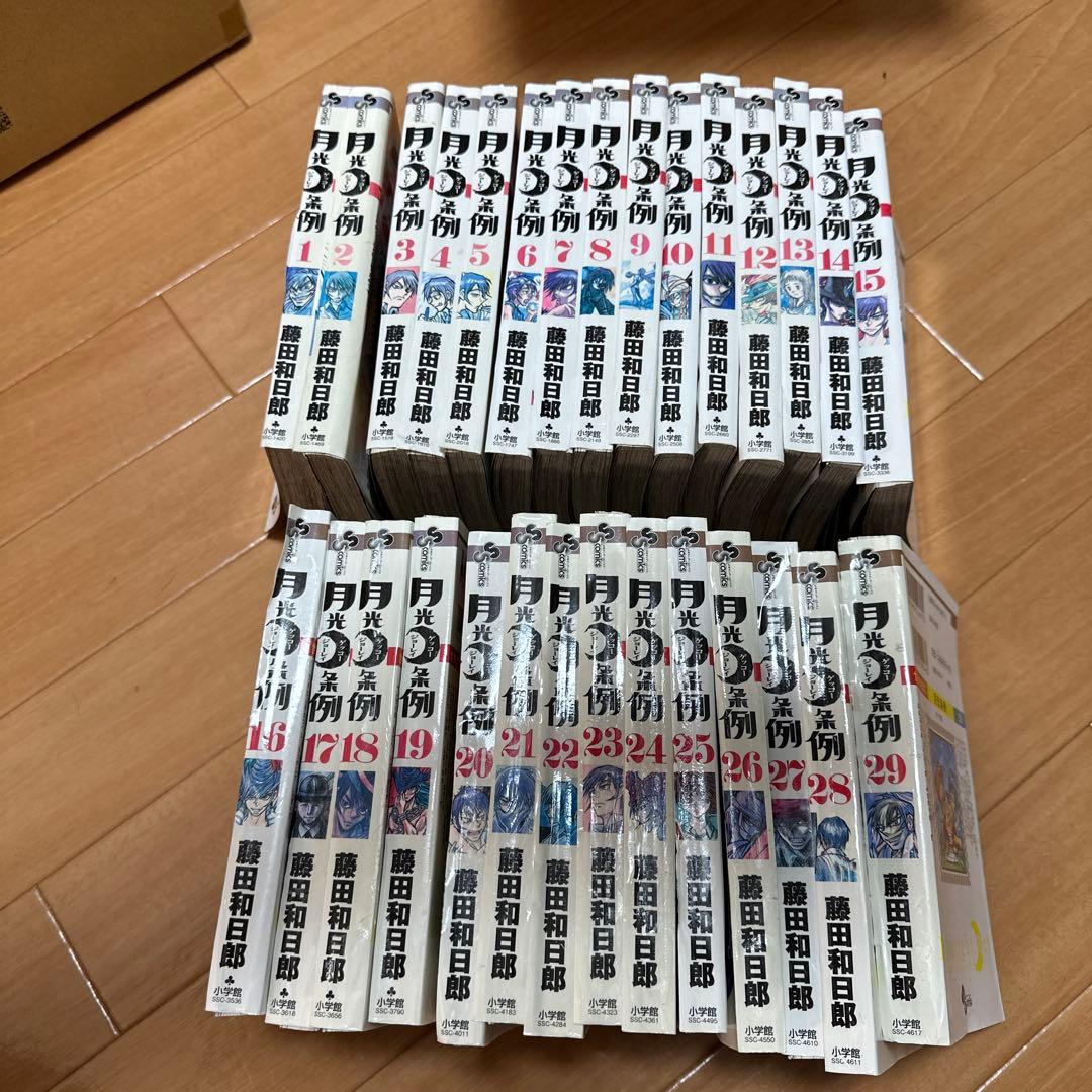 【電子コミックより10倍お得】藤田和日郎　全シリーズ　外伝、小説込み全巻セット