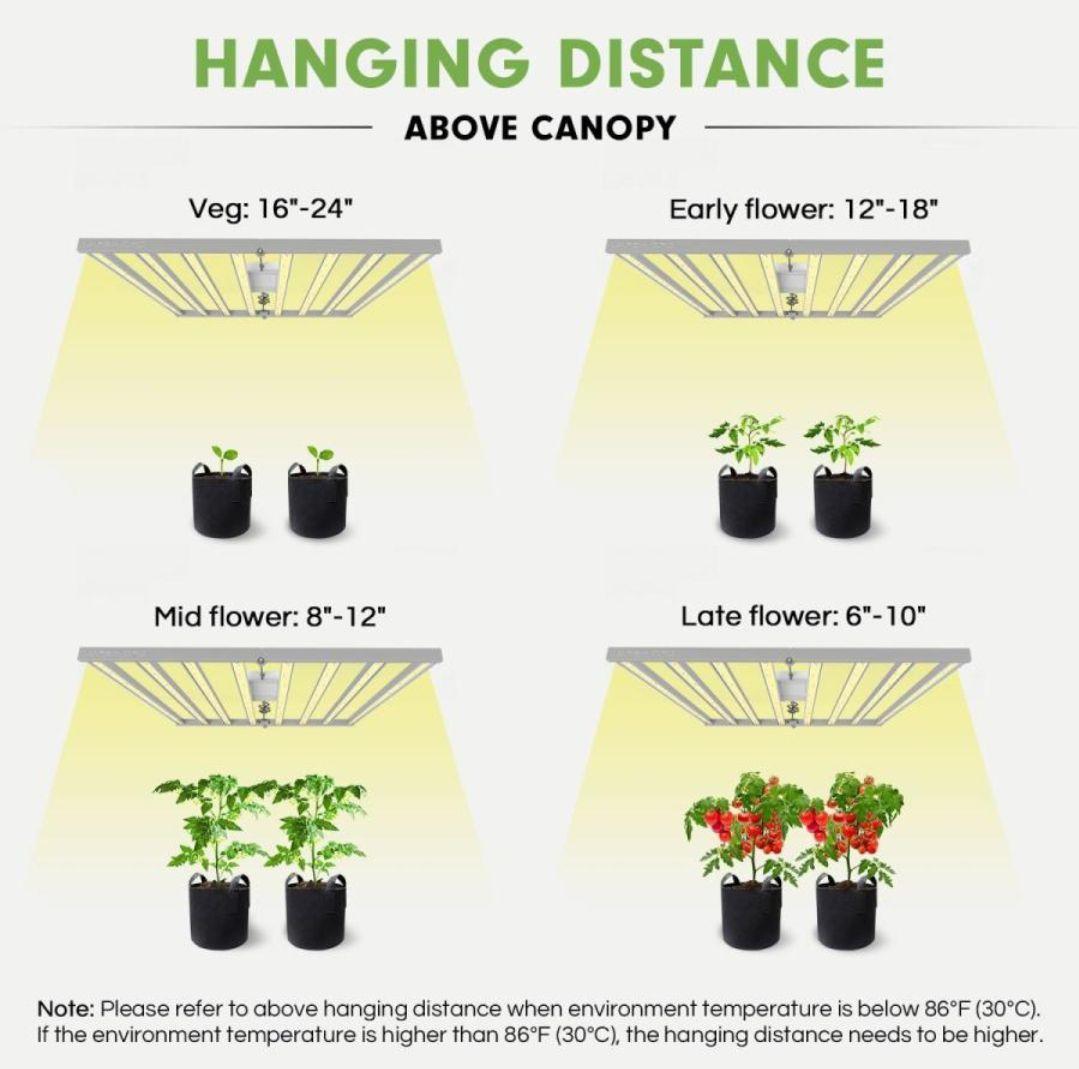 土日限定値下げ！美品！良好！MARS HYDRO FC-6500 EVO