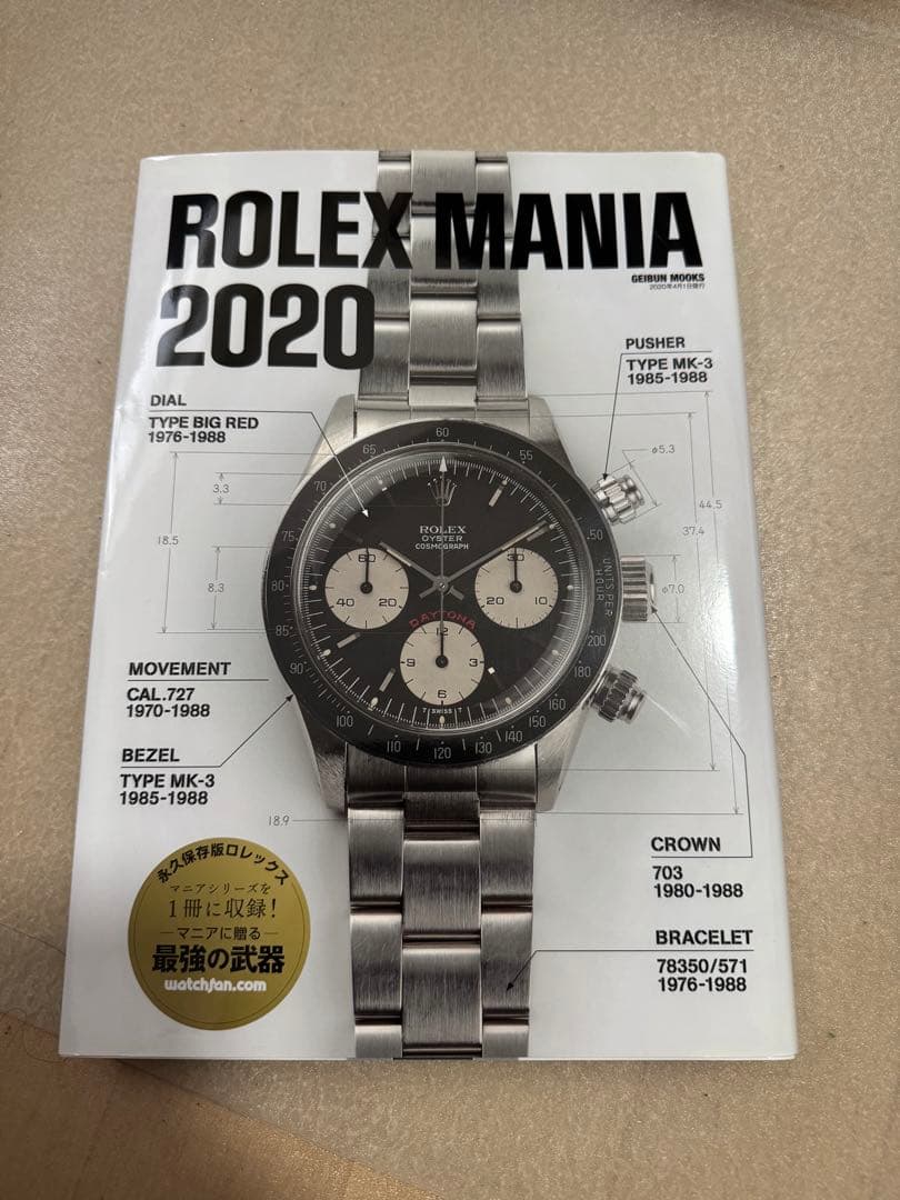 ROLEX MANIA 2020 ロレックスマニア