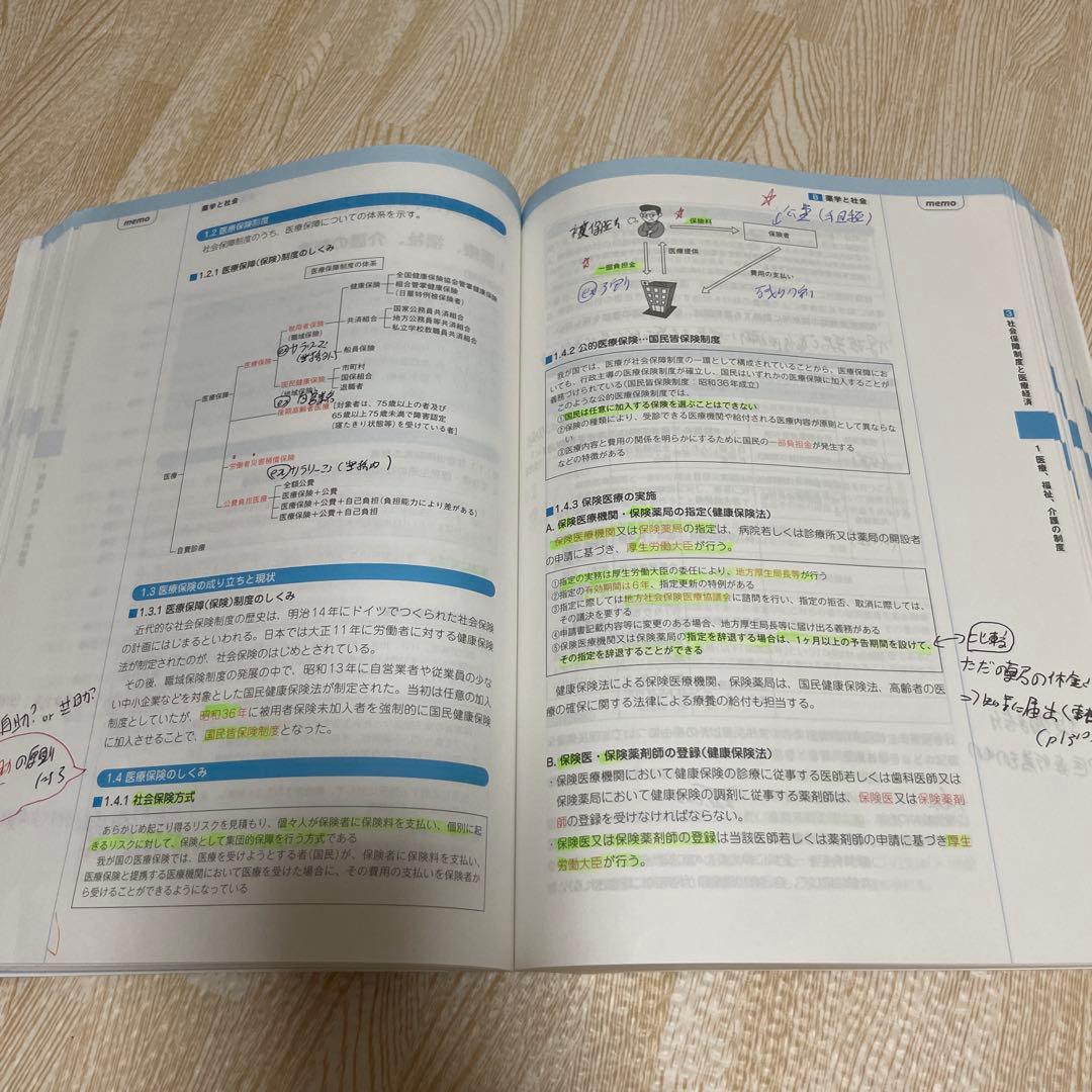 改訂第7版　コアカリ CBT対策参考書 コアカリ重点ポイント集 コアカリマスター