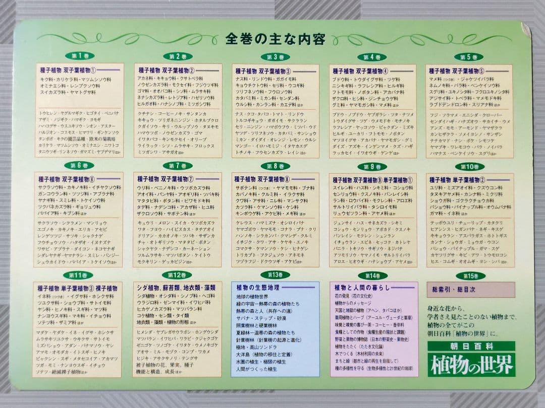 朝日百科　植物の世界　上製本　全15巻　本巻14冊＋総索引・総目次1冊