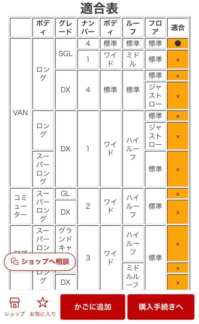 クラフトプラス　200系ハイエース カーゴマット ライトブラウン