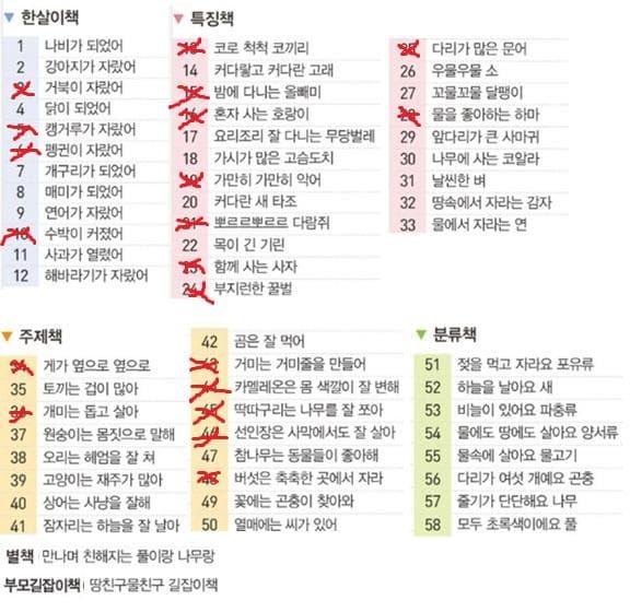 韓国語　幼児向け絵本　自然