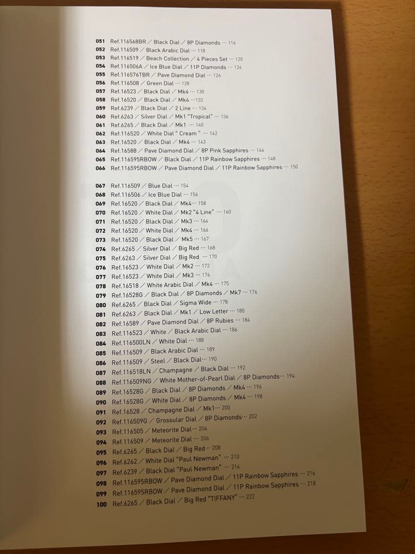 趣味・スポーツ・実用 100 DAYTONA