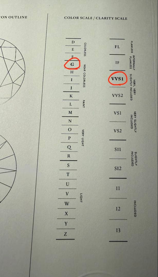 チョコ　2023年購入【鑑定書付き】ティファニー　ソレスト　ピアス