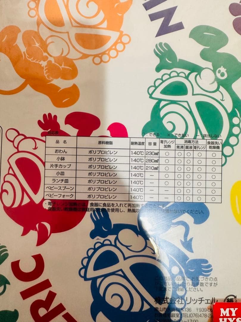 HYSTERIC MINI 離乳食 食器セット 新品未開封 ヒステリックミニ