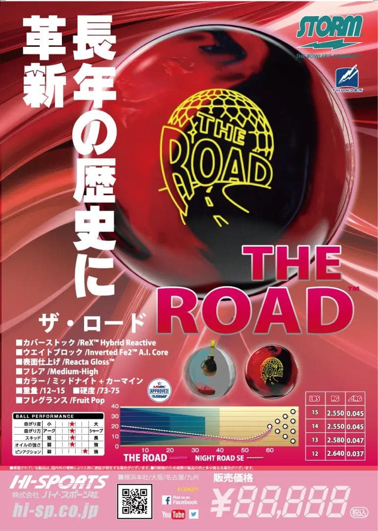 送料込み【新品】ザ・ロード　ストーム　15ポンド3オンス 1