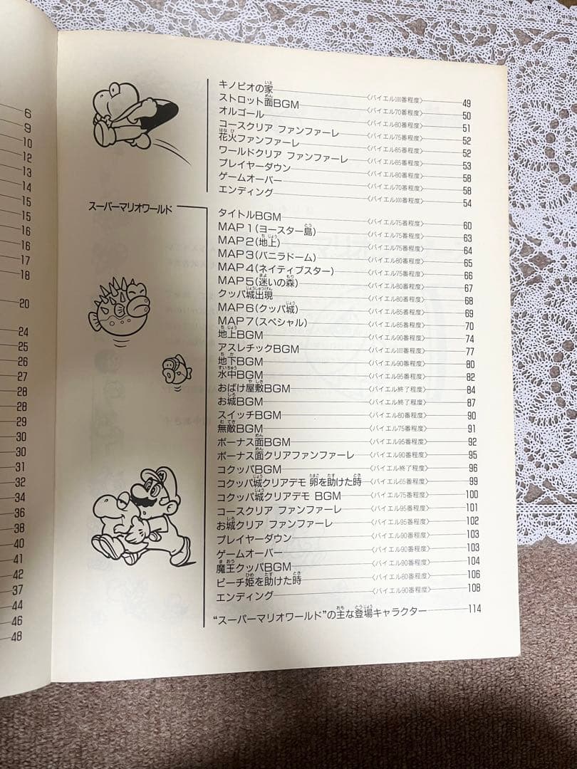 スーパーマリオワールド全曲集