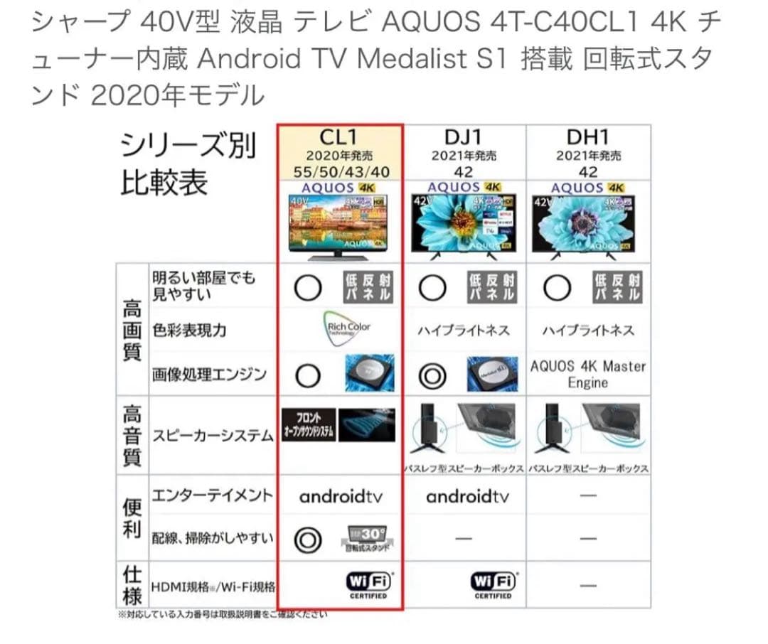 【未使用】SHARP AQUOS 4T-C40CL1 40インチ 4K液晶テレビ