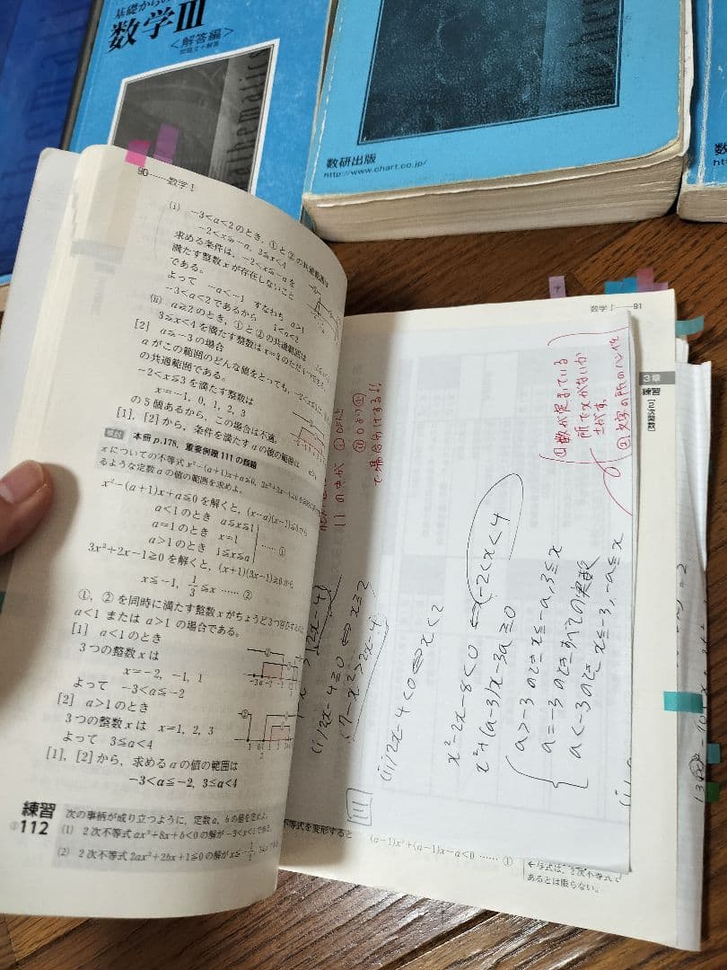 数学 ⅠA ⅡB Ⅲ まとめ売り