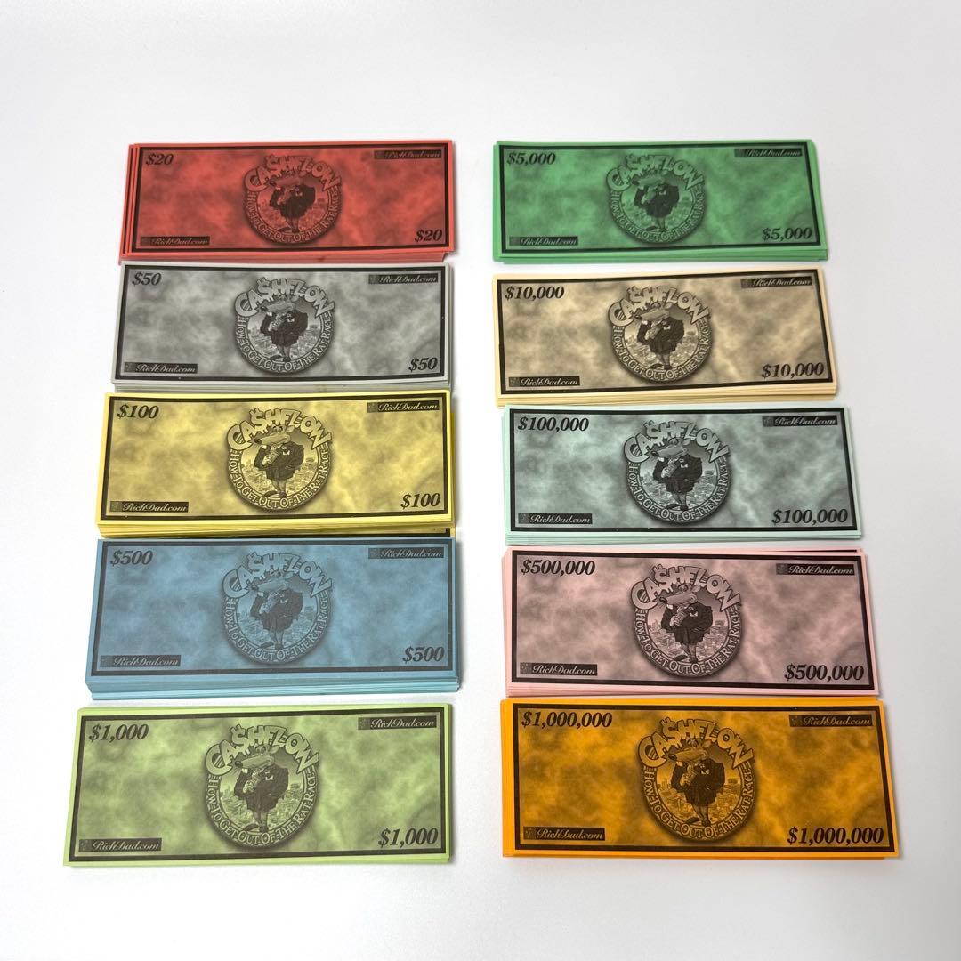 金持ち父さんキャッシュフロー101ボードゲーム 英語版 説明書日本語訳あり