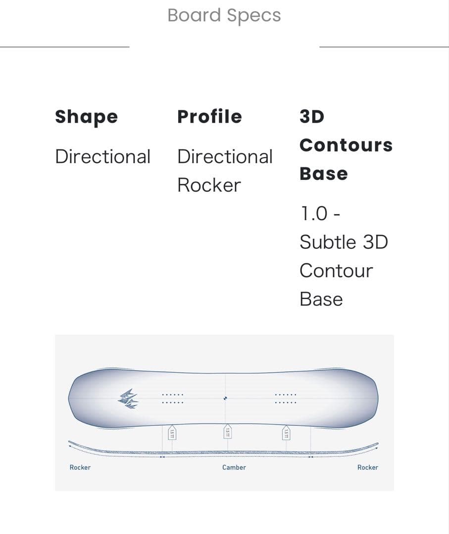 JONES boards FRONTIER 156 新品未使用