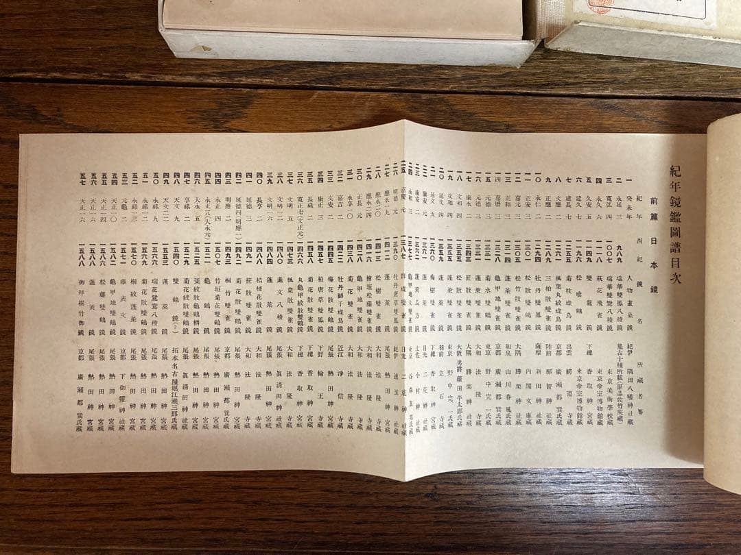 紀年鏡鑑圖譜　【希少】