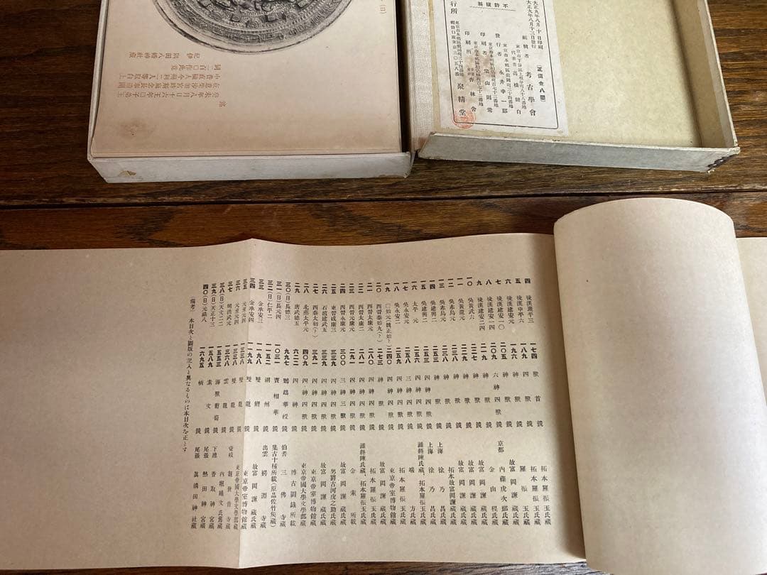 紀年鏡鑑圖譜　【希少】