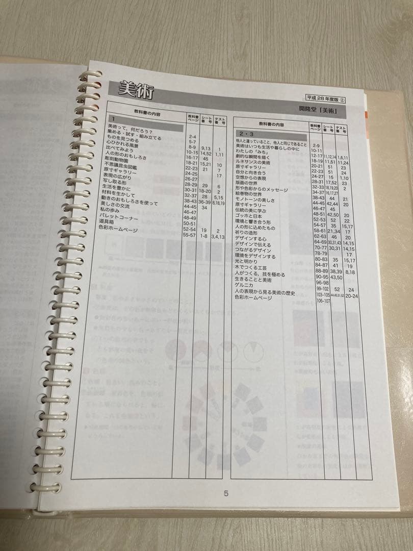 〈美品〉中学生 実技教科 美術 授業攻略ゼミ