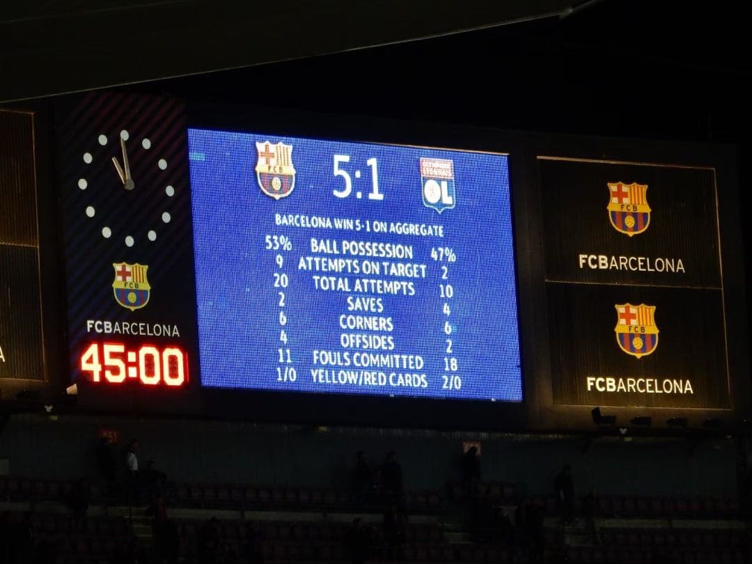 現地購入　正規品バルセロナ　ラキティッチ　ユニフォーム上下セット