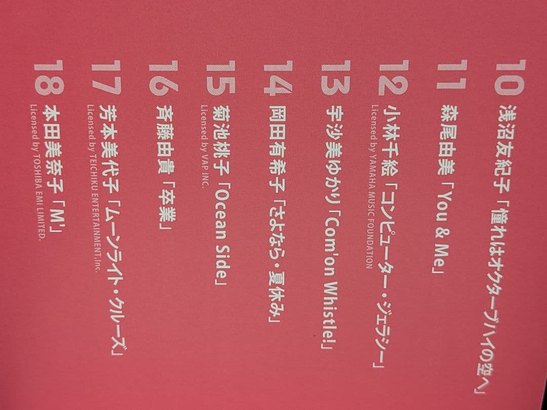 デビューアルバムに針を落として　80年代アイドル編　河合奈保子　早見優　菊池桃子