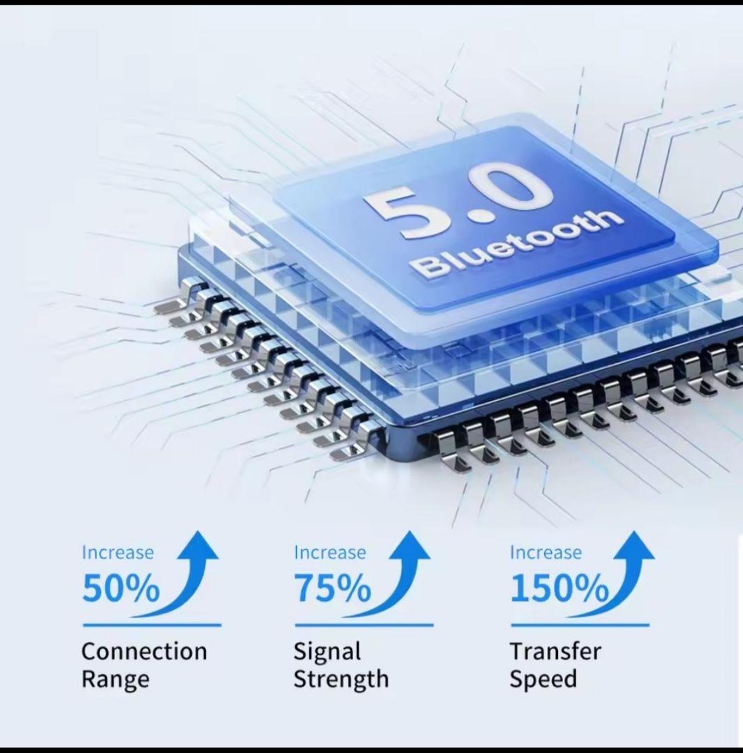 4K CarPlay ダッシュボード 11.26インチ