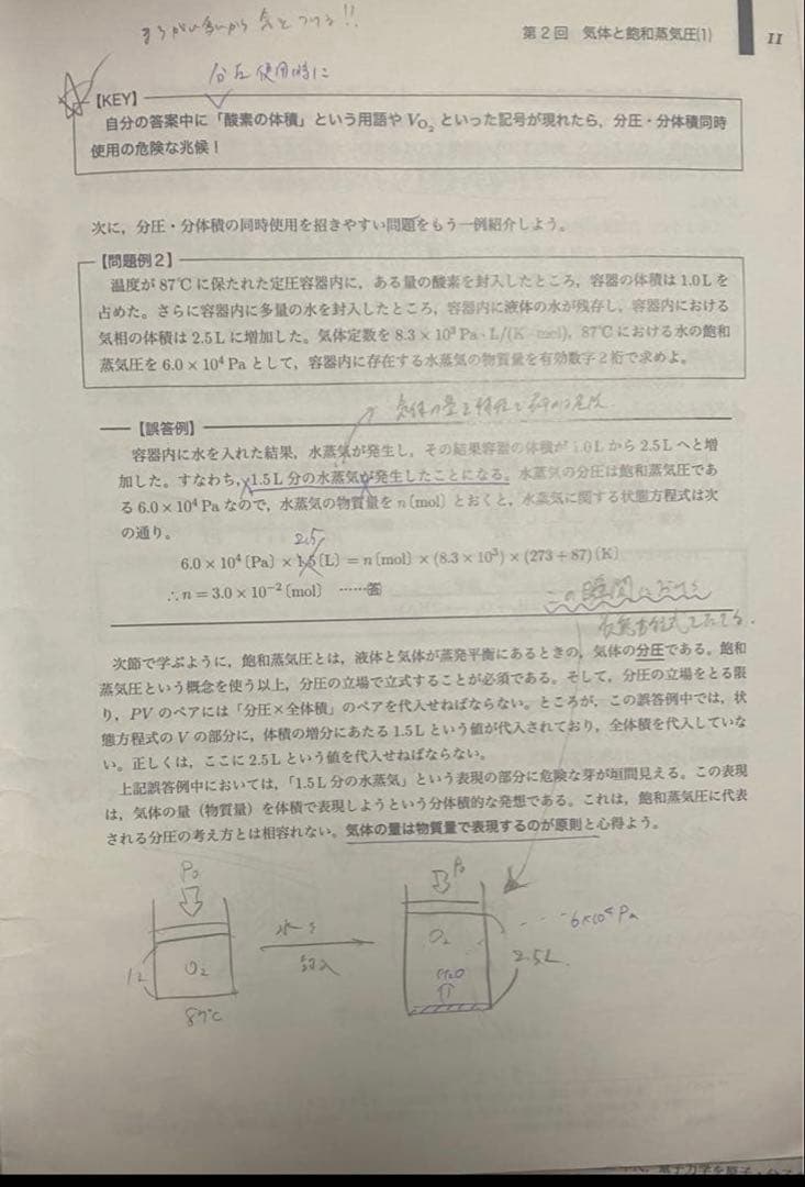 鉄緑会 高３ 化学 授業冊子