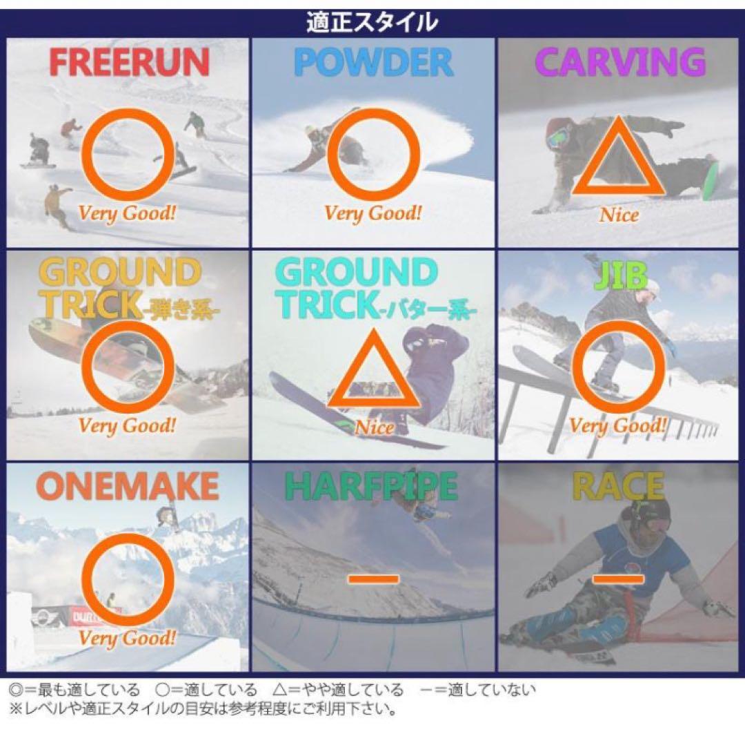 SCOOTER Le-Rider 147 スノーボード　レディース　メンズ 板