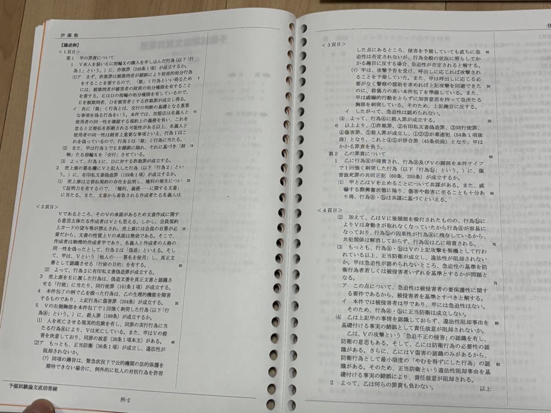 2024年 予備試験 論文直前答練 全解説書 伊藤塾 基本7科目＋実務基礎科目