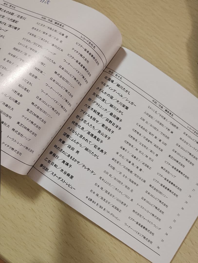 榊原郁恵 4枚組CD