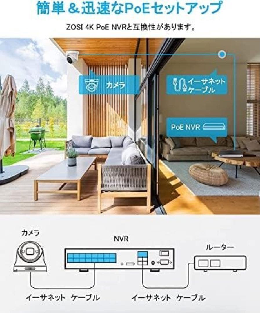 新品★ZOSI★800万画素★poe防犯カメラ2台★4K poe給電カメラ