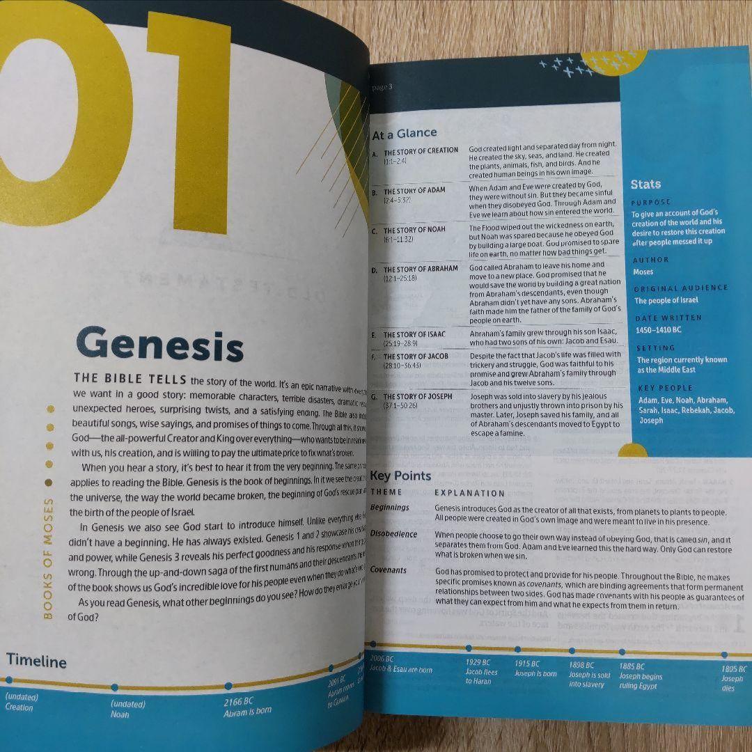 Student Life Application Study Bible　NLT