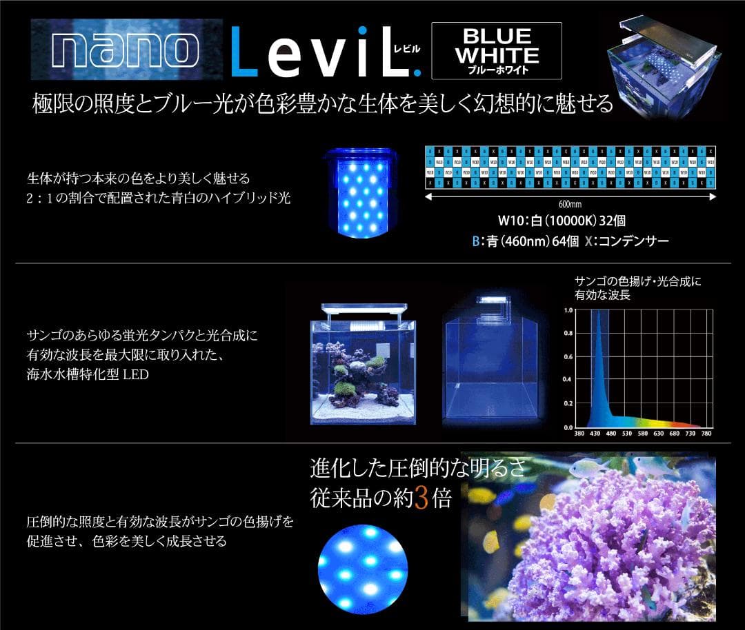 ゼンスイ　ナノレビル900　LED水槽ライト ブルーホワイト