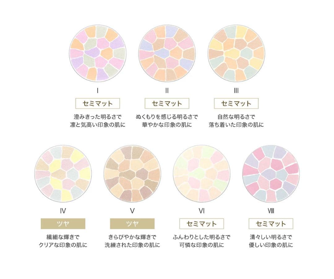 ほぼ未使用☆Elegance ラプードル オートニュアンスIV