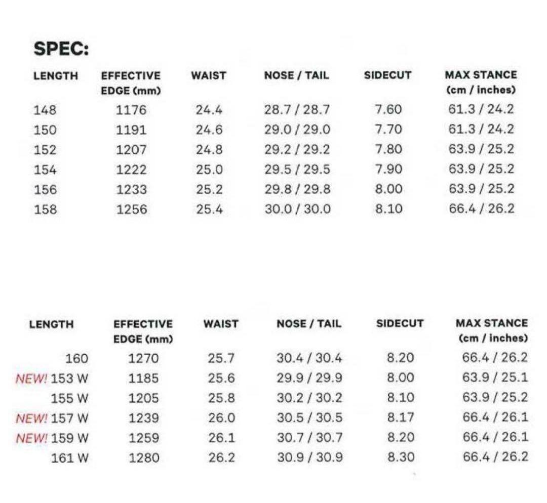 CAPiTA DOA 150cm 20-21年モデル　キャピタスノーボード