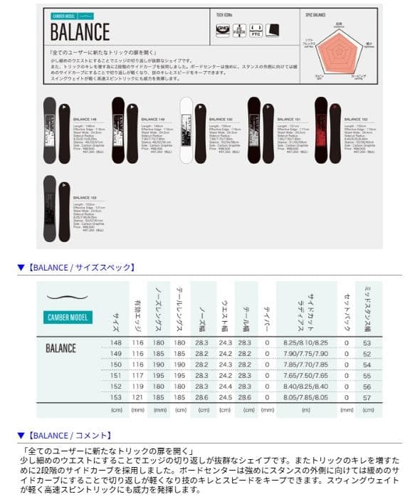 21-22 011Artistic BALANCE 148 スノーボード デッキ