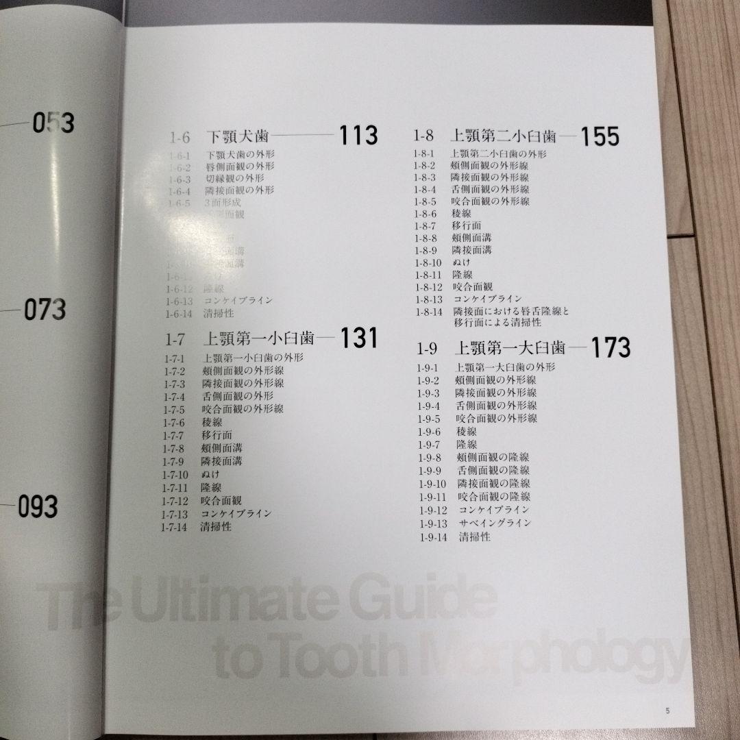 天然歯の形態学 1