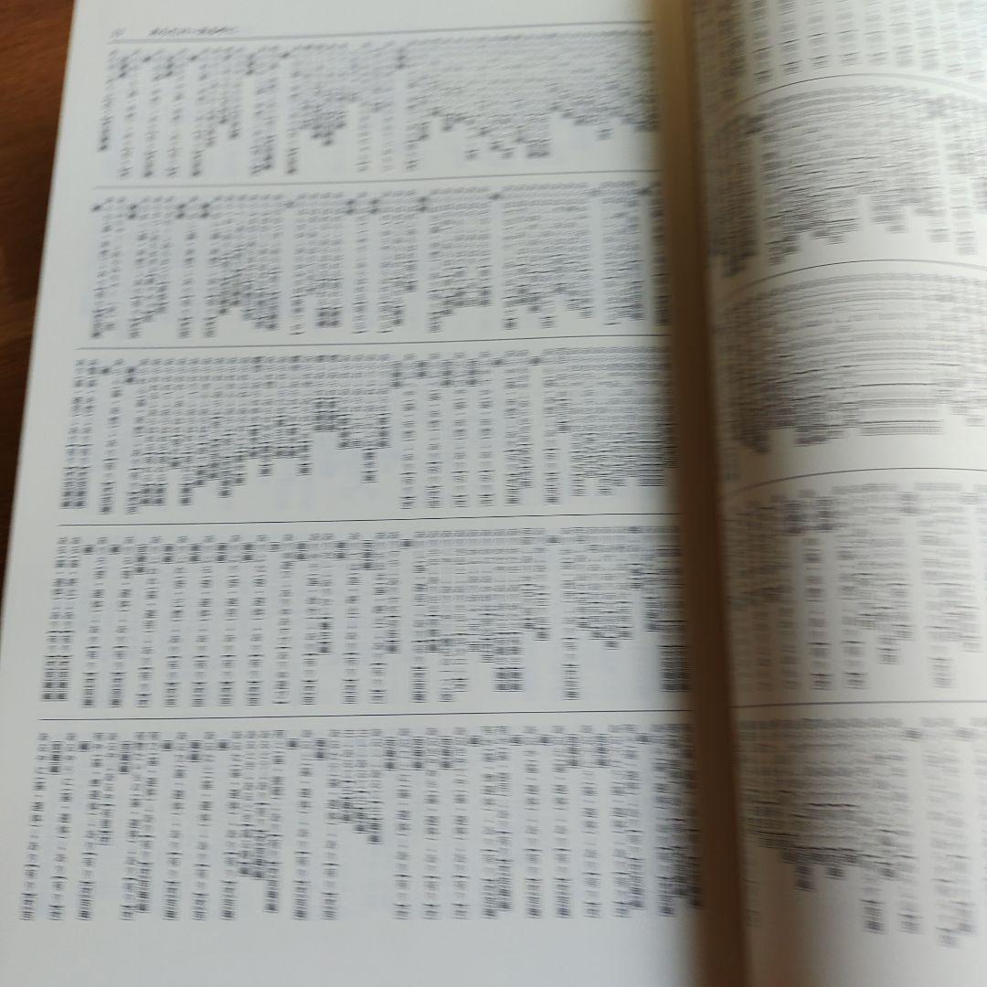 沖縄古語大辞典