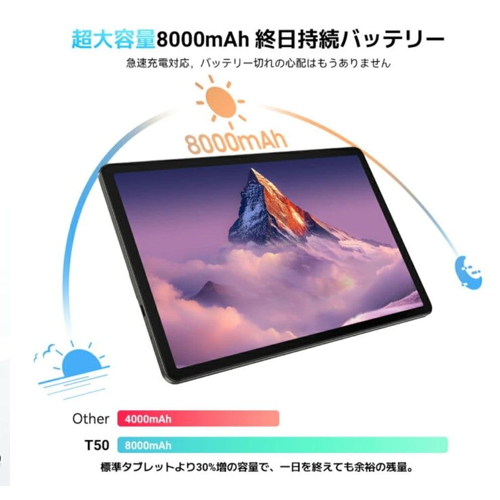 Android16 タブレット 11インチ 128GB 8コア90Hz WiFi