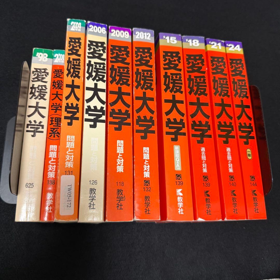 赤本　愛媛大学　医学部　1995年～2023年　29年分