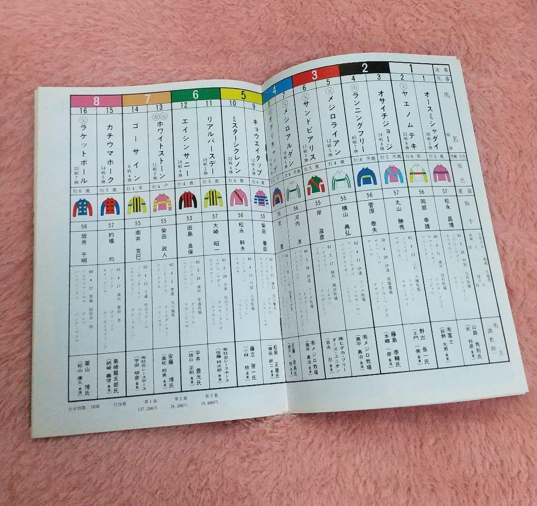 第35回有馬記念レーシングプログラム