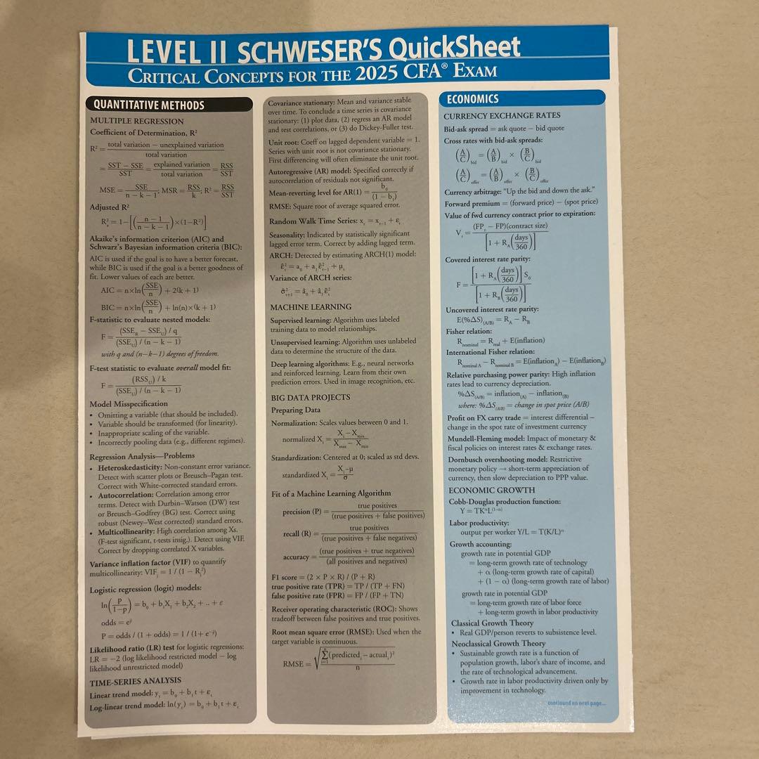 CFA Level2 Kaplan Schweser教材&QuickSheet