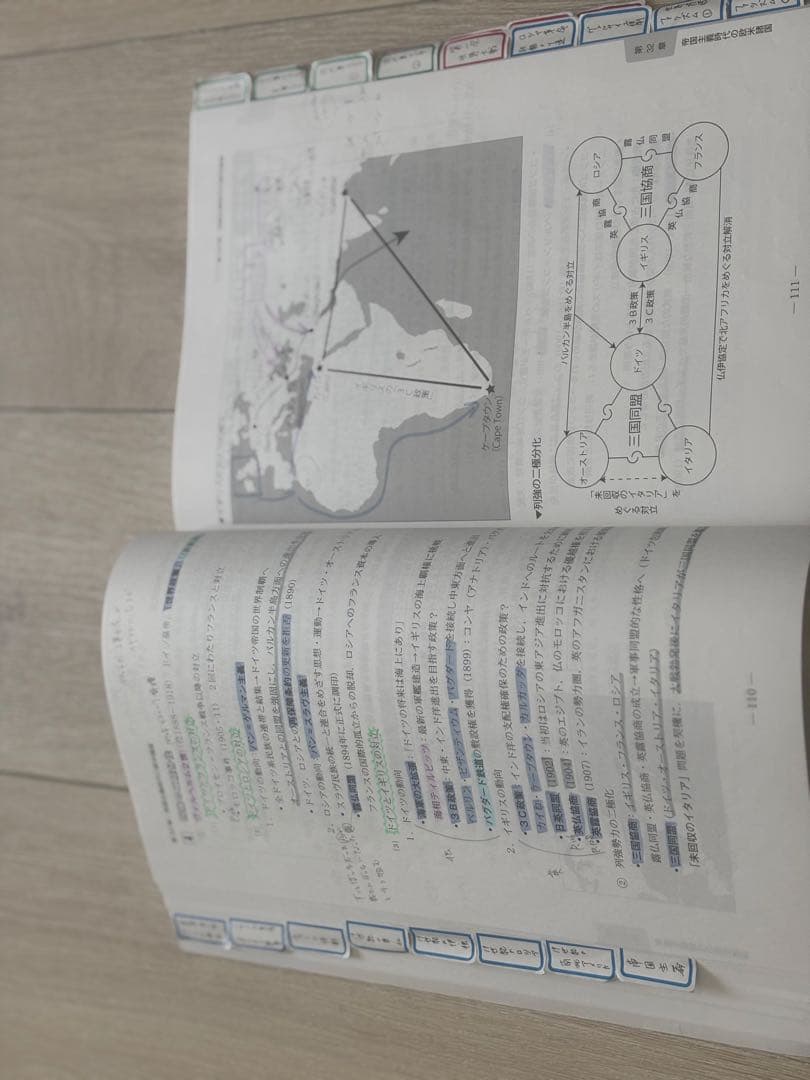 詳細世界史講義 代々木ゼミナール 佐藤幸雄　新里将平