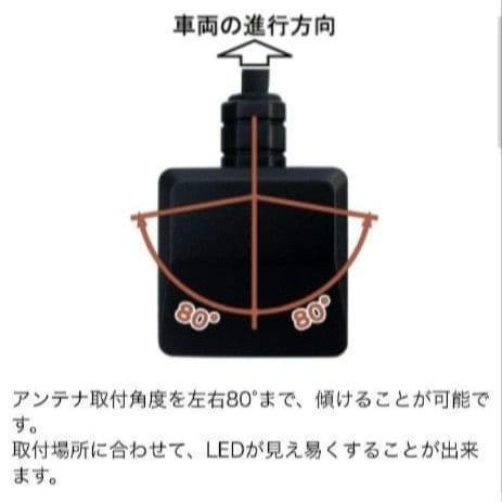 バイク用　ETC　ミツバ　BE31　【873】