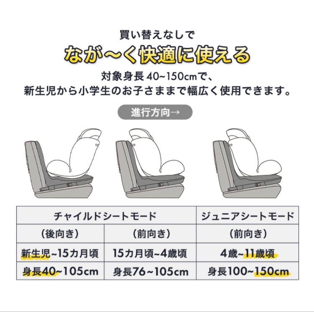 チャイルドシート 新生児 ISOFIX 送料無料 回転式ジュニアシート