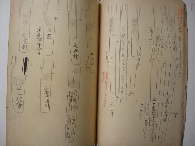 埋忠刀譜　初版　原本に忠実な唯一の完本　埋忠銘　刀剣