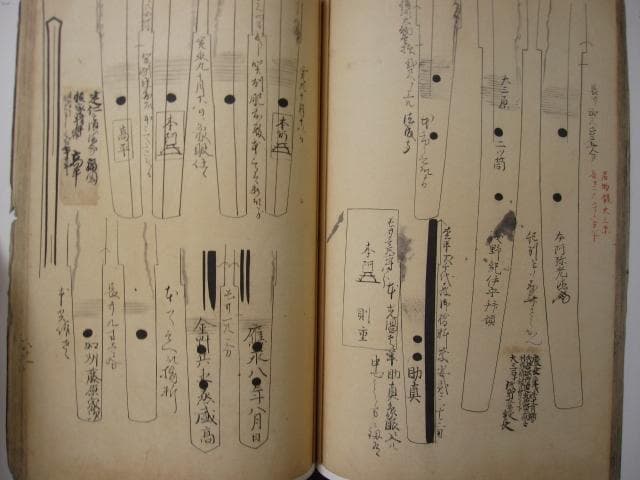 埋忠刀譜　初版　原本に忠実な唯一の完本　埋忠銘　刀剣