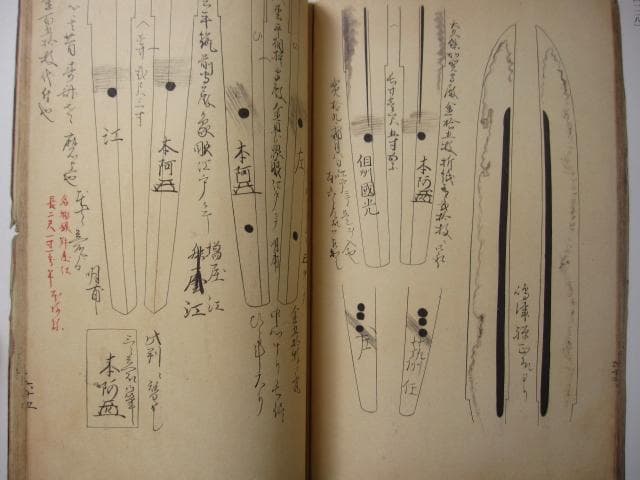 埋忠刀譜　初版　原本に忠実な唯一の完本　埋忠銘　刀剣
