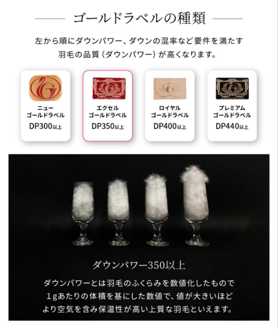 【美品】甲州羽毛布団ホワイトダックダウン90%セミダブル