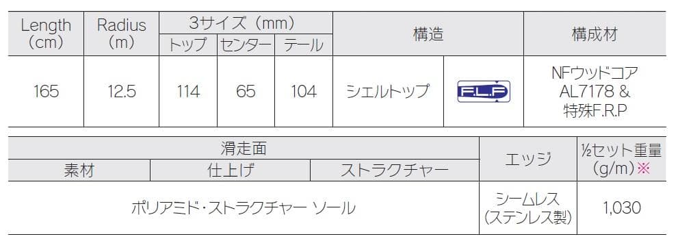 スキー板 OGASAKA　AG-MX　人工芝専用スキー　165cm