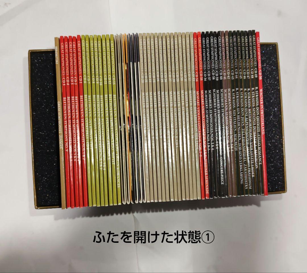 ジンマン＆チューリッヒ・トーンハレ管弦楽団 録音集 (50CD)