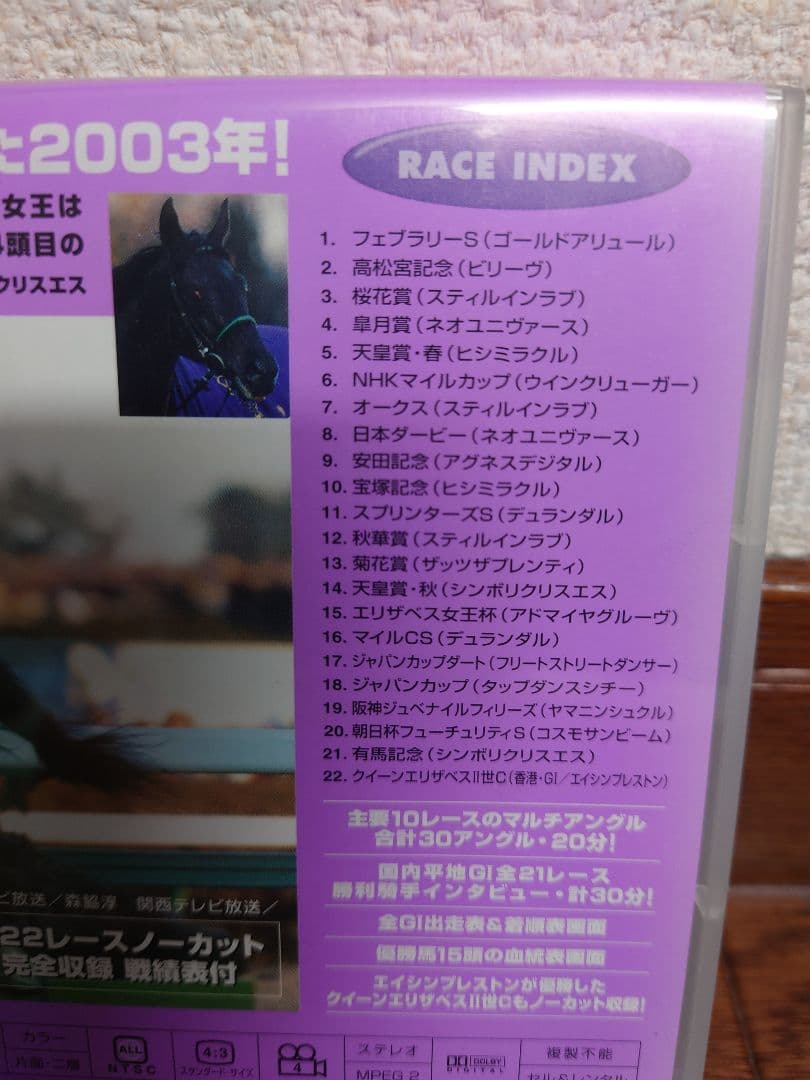 中央競馬G1レース総集編（DVD）