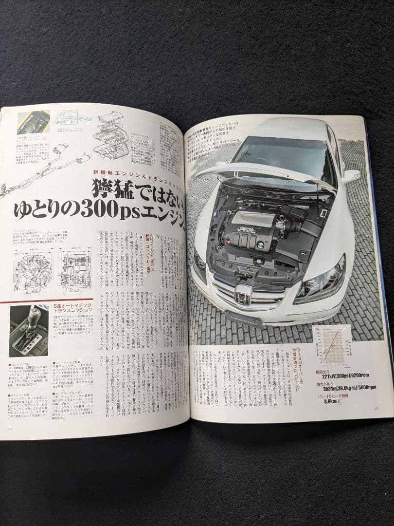 ホンダ　レジェンド　ニューモデル完全ガイド　オプションパーツ　モデューロ　歴史