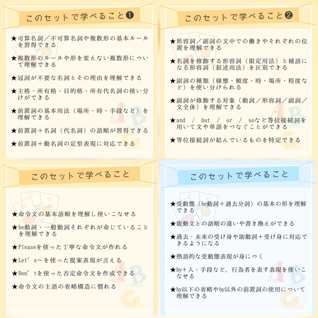 【全学年フルパッケージ】単元別英文法カード　中学生　テスト　復習　予習　参考書